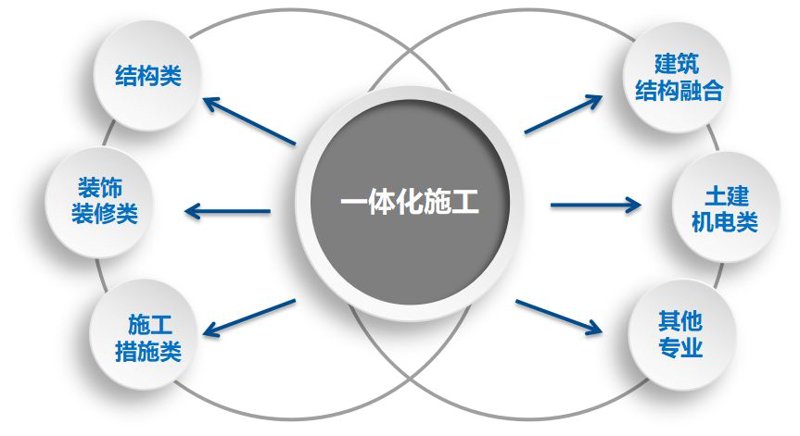 酒店装修：打造温馨舒适的客舍秘籍