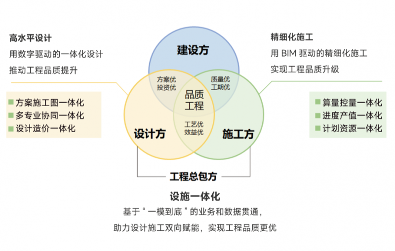商铺装修攻略：打造视觉与实用并存的空间